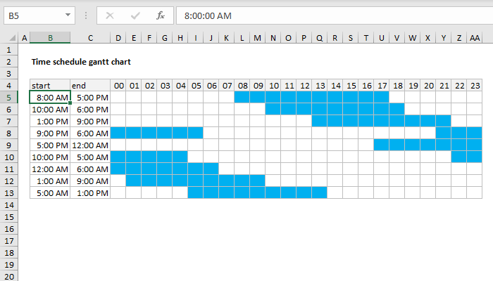 Gantt Chart Without Weekends - Chart Examples